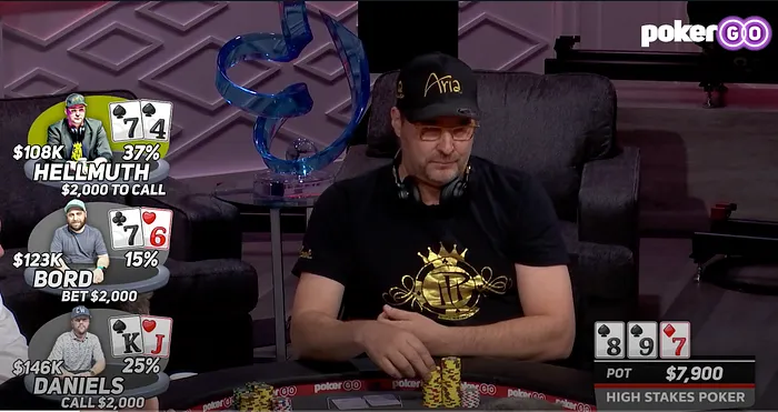 Phil Hellmuth