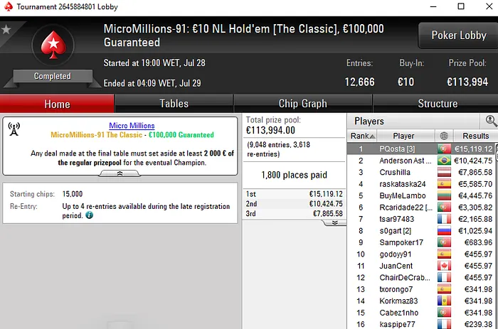 Lobby de poker da PokerStars