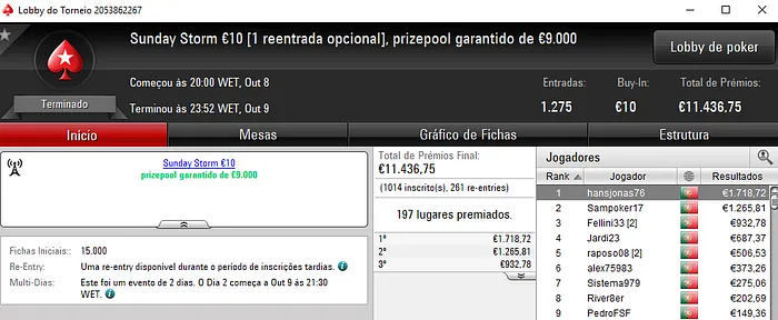 Peppernn Conquista o Sunday Special €100 e Hansjonas76 o Sunday Storm €50 102