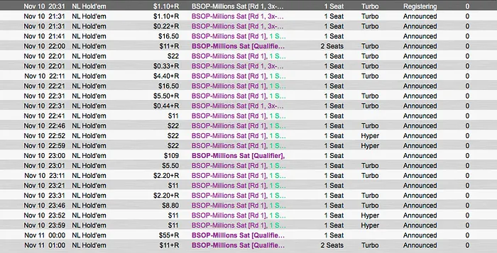 BSOP Millions: Garanta sua Vaga Através dos Satélites do PokerStars 101