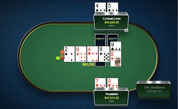 Railbird Report: Viktor "Isildur1" Blom is Everywhere 103