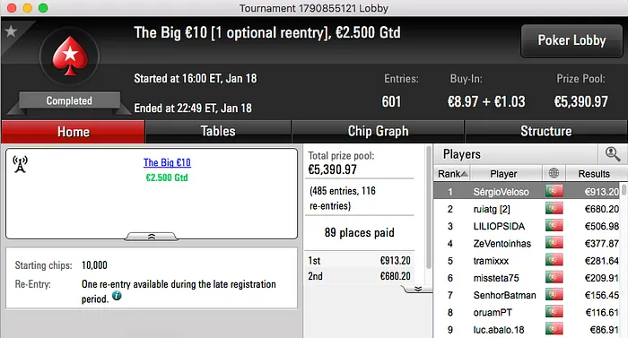 Sérgio Veloso Bisa na PokerStars.pt e Vence The Big €100 & €10 103