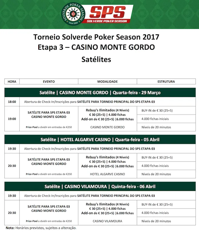 Etapa #3 Solverde Poker Season 2017 - 7 a 9 de Abril em Monte Gordo 101