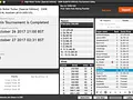Saldo Acima dos .500 para Pedro Marques na Partypoker & Mais 102