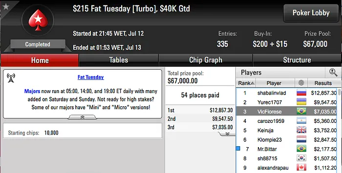 kdrAS na FT do Super Tuesday & Mais 102