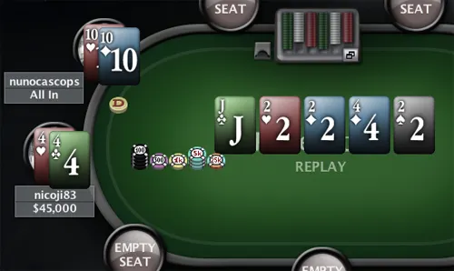 PORTUGAL AO VIVO 2009 – nicoji83 Venceu 3º Torneio de Abril na PokerStars 101