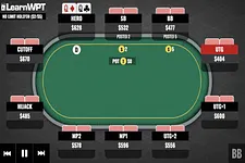 Playing Pocket Queens Versus a Limp-Reraise