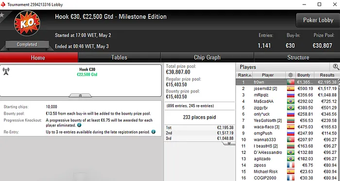 Lobby de poker da PokerStars
