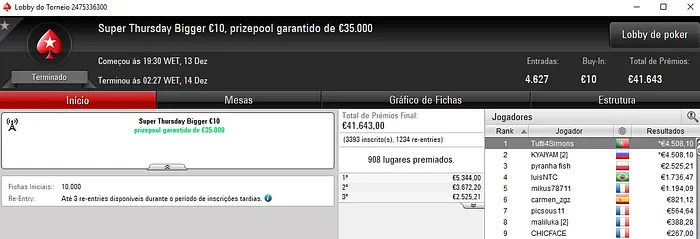 vamos_ver_3, QuimQuim66 e Tutti4Simons Brilham na Super Thursday 103