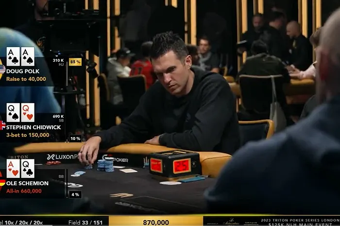 doug polk triton poker