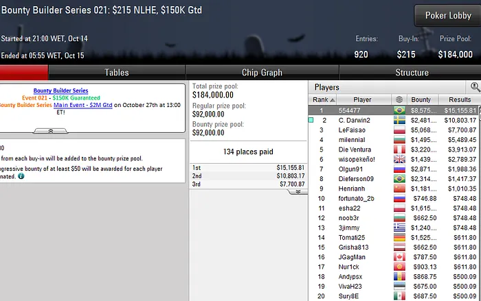 Lobby de poker PokerStars