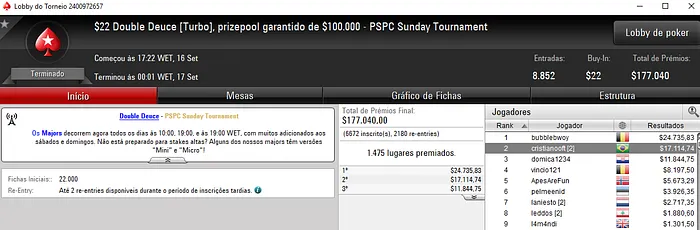 DJORFF, Mulatin181 e cristianooft Dão Show na Reta de Domingo 104