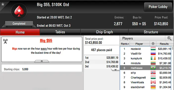 bauruzito 3º no 0 Super-Sized Sunday 8.472) & Mais 109