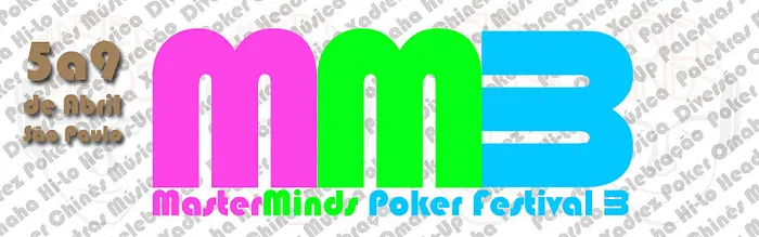 AW8 Eventos Anuncia a Programação Completa da Terceira Edição do MasterMinds 101