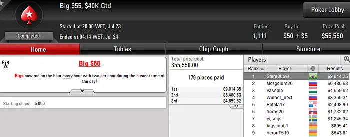 Cravadas Brasileiras no Big 5,  e  102