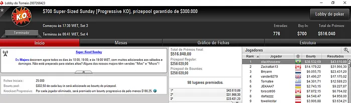Stackhousew Crava Super-Sized Sunday & Brasil Detona Feltros Virtuais do PokerStars 101