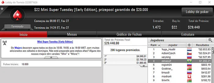 Filipe Oliveira e Pedro Marques Foram os Capitães Lusos na Terça Gorda 113