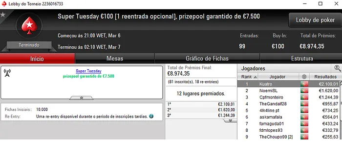 Super Tuesday para Kuatro, shutkow e kakiers na PokerStars.pt 101