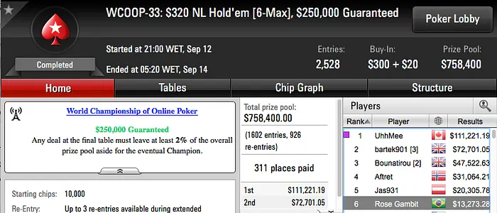 WCOOP 2016: Luciano Holanda Vice no Evento #31 (k) & Mais 103