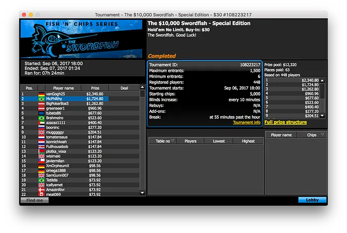 slmzrj (.116) e Fee_Fi_Fo (.540) São o Destaque Brasileiro do 888 104