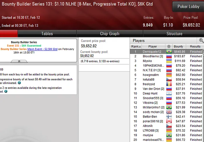 poker online pokerstars