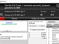 Tribetes 10 em Grande Forma e TMelo08 vence o The Big €100 114