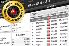 Spring Championship of Online Poker 2017