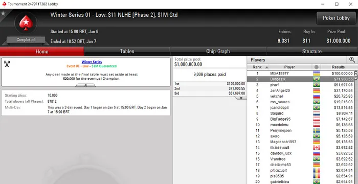 Lobby de poker do PokerStars