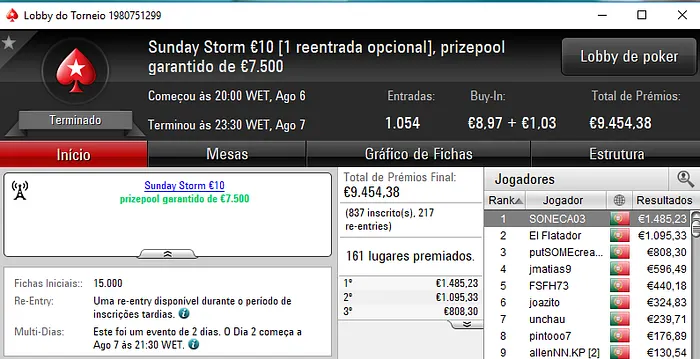 DaliaAllin e KeyzersozePT Dividem Prémio no Sunday Special €100 & Mais 102