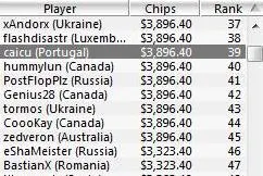 WCOOP 2011 - Dr.Machine ITM no #28 e Mais Braceletes Entregues 101