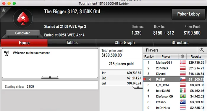 RuiNF Lidera Ganhos em Domingo Animado 101