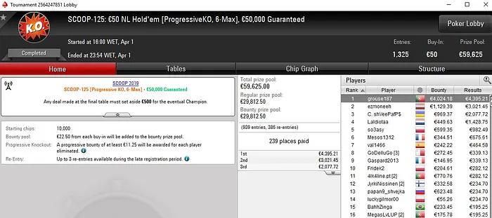 Lobby de poker da PokerStars