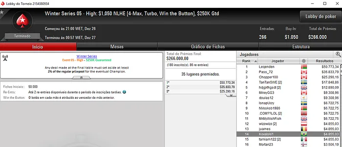 diogosnb Conquista título no Evento #4 Micro & Mais Forras Brasileiras 109