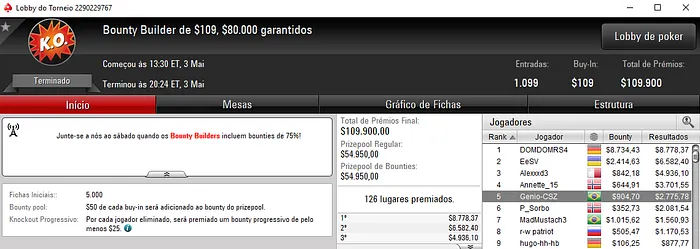 Forras Online: Carlos de Souza Detona o PokerStars & Mais 103