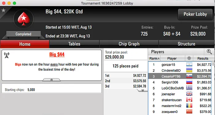 Xungazz, CesarioPT86 e soleej Faturam na PokerStars 102