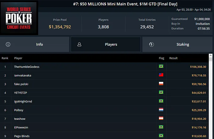 wsopc online ggpoker