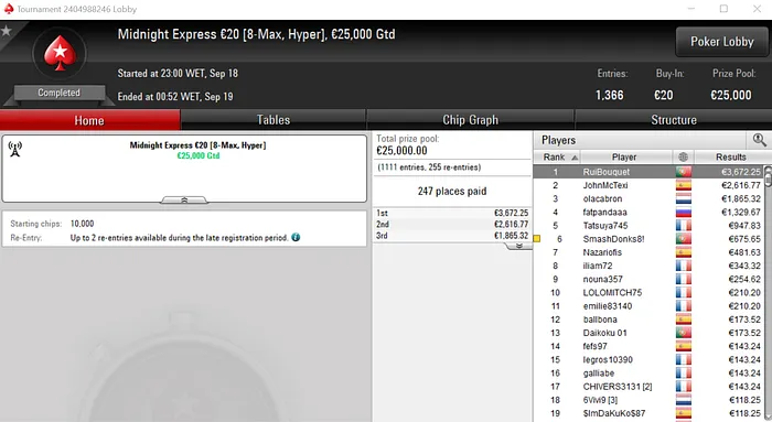 PokerStars.FRESPT: Rui Bouquet Vence Midnight Express €20 & Mais 101