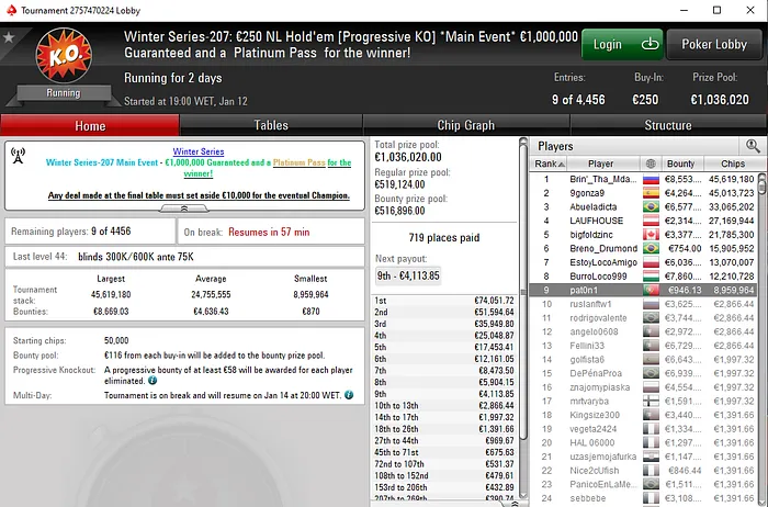 Mesa final Main Event Winter Series