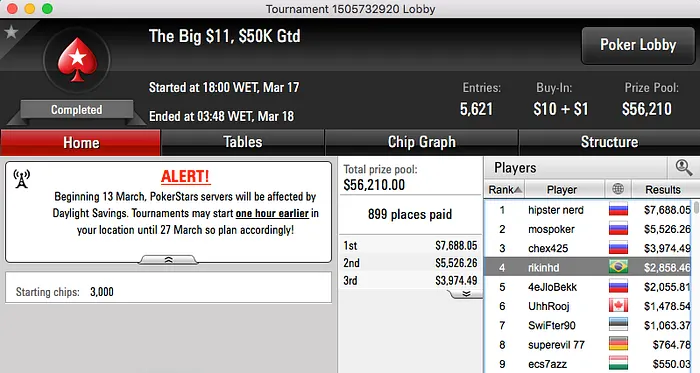 João Simão Crava Thursday Thrill (k) & Mais 112