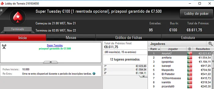 Terça-Feira Gorda para AAorAA7, Macpeidls, MysticLie6 e CrushMeDonk 101