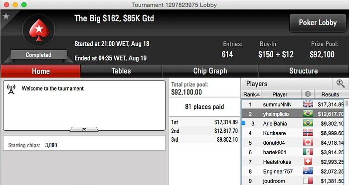 Bob Fraga, Ariel Bahia, Yago Simplicio e Mais em Grande no PokerStars 102