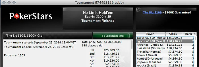 Lali Tournier foi Vice no The Big 2 (k) & Mais 102