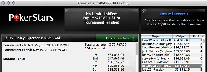 Tomás Paiva,Phounder, Bispo e Zagazaur Faturam na PokerStars 103