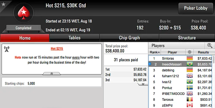 Cássio Kiles, jucalangner e bauruzito Cravaram nos Big's do PokerStars 110