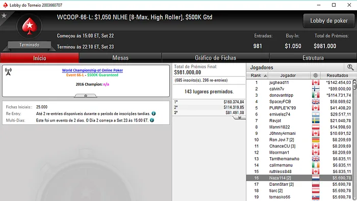 WCOOP 2017: João "Naza114" Vieira 16º no Evento #66-Low & Mais 101