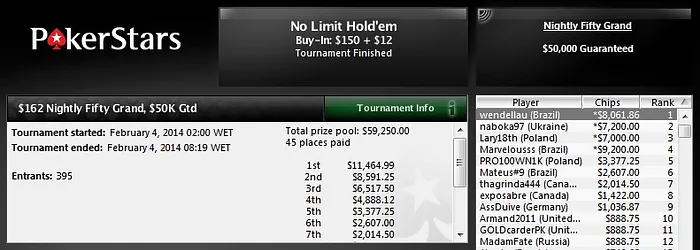 Elvio "Netinho_RJ" Rodrigues crava The Big  e wendellau vence o 2 Nightly Fifty Grand... 102