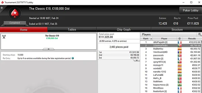 Lobby de poker da PokerStars