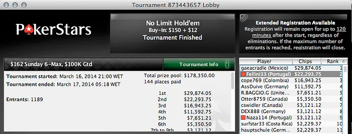 João Brito,Fellini,Brigadata,PedroV23, José Quintas & kokonakueka a Faturar Online 102