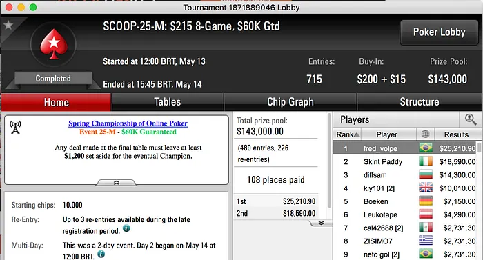 Fred Volpe Crava Evento #25 M, Bernardo Dias Vice no Evento #27 High & Mais 101