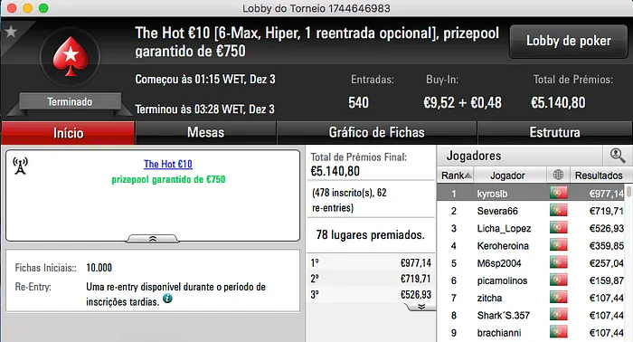 BrucerQ, CegoPT e kyroslb no Pódio da Sessão de Sexta 103